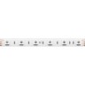 Светодиодная лента Led Strip 201197