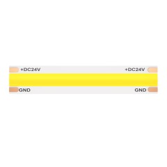 Светодиодная лента Led Strip 10182