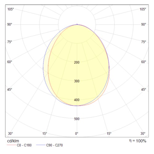 Настенный светильник (бра) Technical C035WL-L3B3K